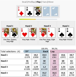 Betfair X-games Texas Hold'em